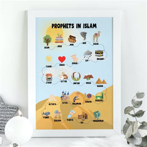 25 Prophets of the Quran Islamic Children's Wall Art A4 Print - Etsy UK