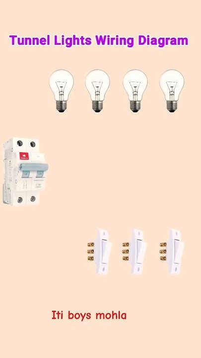 Image result for Waring Simple