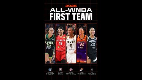 WNBA News for Teams, Players, Games & More | WNBA