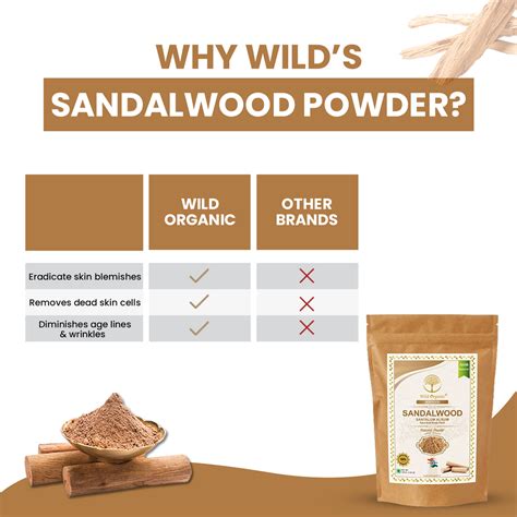 100% Natural & Pure Sandalwood Powder For Skin Online (100gm) and ...