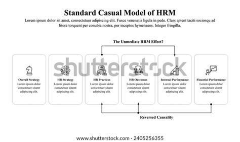 Image result for Human Resource Management Review