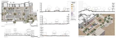 Adhi-CAR-: Reclaiming Streets for Pedestrian Use | CEPT - Portfolio