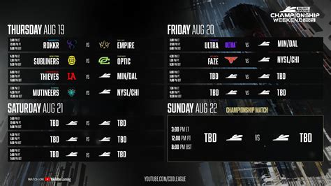 Cod League 2021 的图像结果