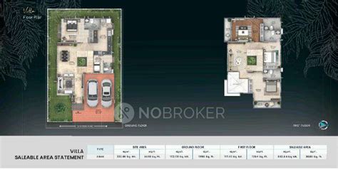 Pride Crosswinds Jigani - Without Brokerage Unfurnished 4 BHK Flat for ...