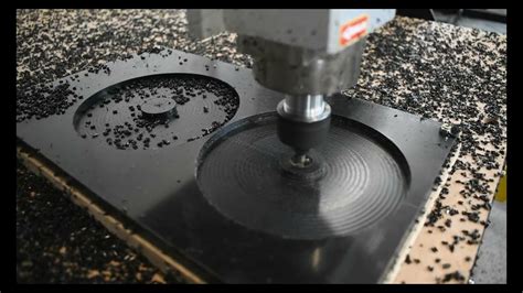 Image result for Modality Graphics