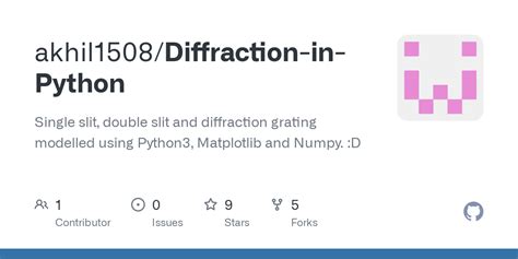 Image result for Electron Diffraction Pattern Simulation Python