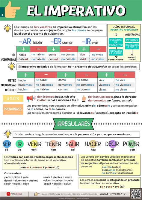 Imperativo regular e irregular en español. Forma y usos. - ProfeDeELE
