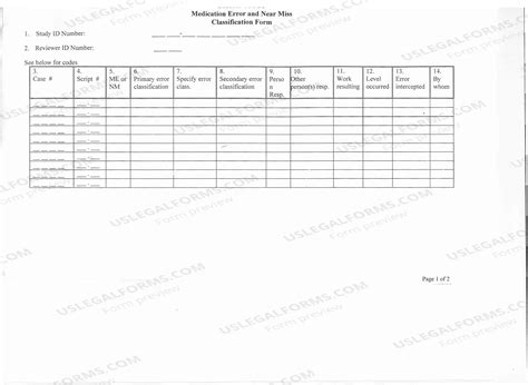 Puerto Rico Medication Data Form - Medication Error and Near Miss ...