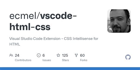 Image result for HTML CSS and JSON vs Code