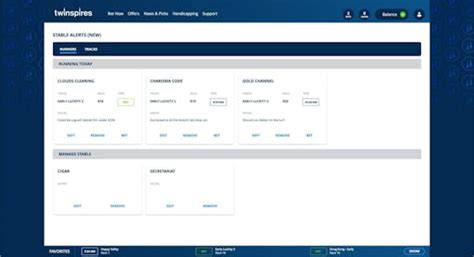 Using Stable Alerts as a handicapping tool | TwinSpires