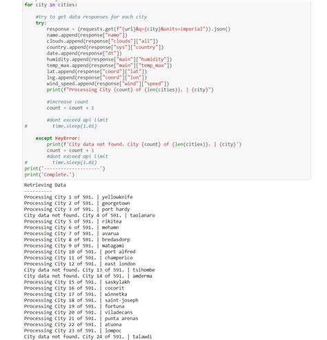 Image result for OpenWeatherMap API Example