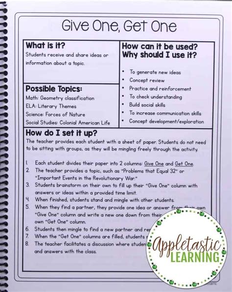 Cooperative Learning Strategies 的图像结果