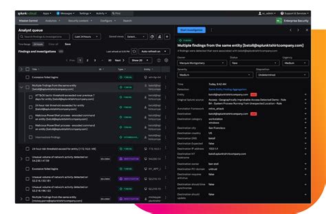 Image result for Splunk Security