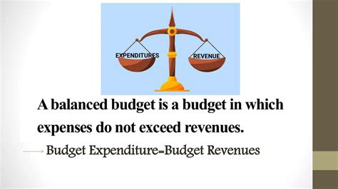 Balanced Surplus and Deficit Budget | PPTX