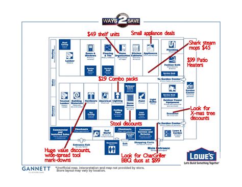Image result for Lowe's Store Layout