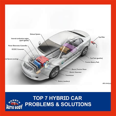 Top 7 Hybrid Car Problems & Solutions – Barry's Auto Body