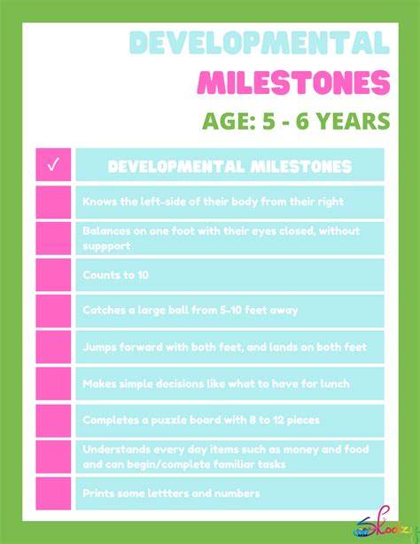 11 Year Old Child Development Milestones – FBUGM