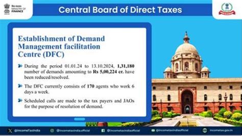 Key Finance Ministry Updates: CBDT & CBIC Highlights 2024