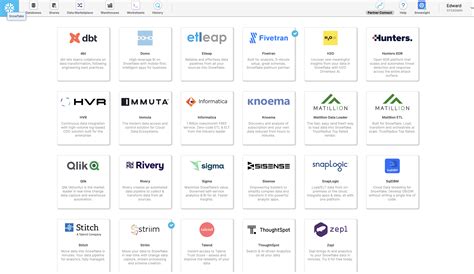Image result for Migrating an Oracle Database to Cloud SQL for PostgreSQL Using Striim