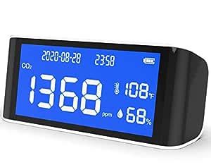 CO2 Monitor by Forensics | 2021 Design | Carbon Dioxide Meter for Gyms ...