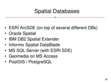Image result for Spatial Databases in DBMS Video Lectures