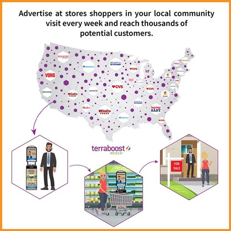 Terraboost Media on LinkedIn: https://lnkd.in/gA2xXuM Now Available Online! Search & Reserve Hand…