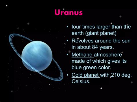 Image result for Solar System for Class 4