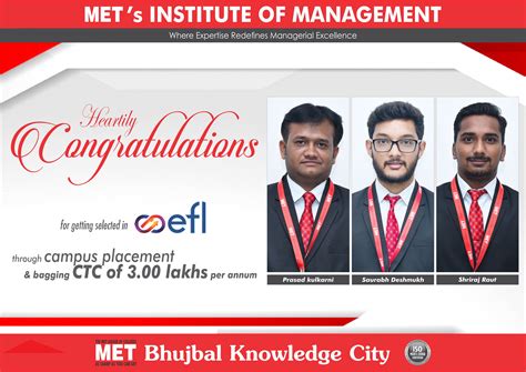 Institute of Management