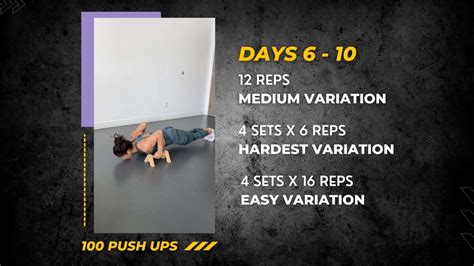 100 Push UPS per Day Program 的图像结果