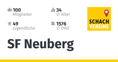 SF Neuberg (Schach in Deutschland)