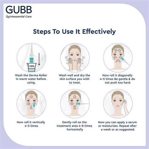 Buy GUBB DERMA ROLLER 0.5MM FOR HAIR REGROWTH FACE ACNE SCARS & SKIN ...
