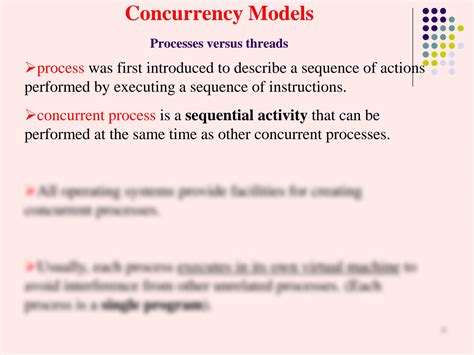 Image result for Java Concurrent Programming