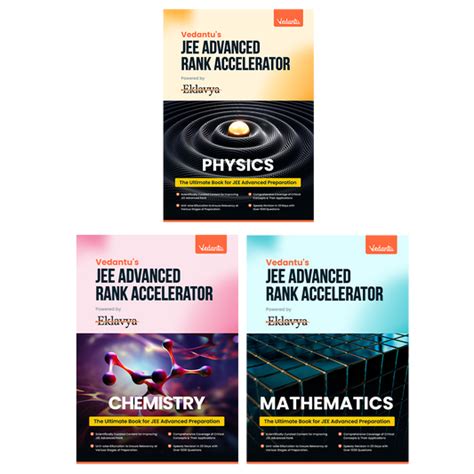 Best JEE Mains & Advanced Books 2025 - JEE Main PYQ, Mock Test & JEE ...