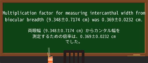 Multiplication Factor 的图像结果
