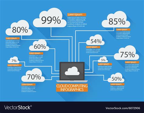 Image result for Cloud Computing Defination Graphic