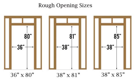 Pre Assembled Steel Door and Flange Frame | Commercial Doors | www ...
