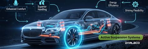 Active Suspension Systems | Dorleco