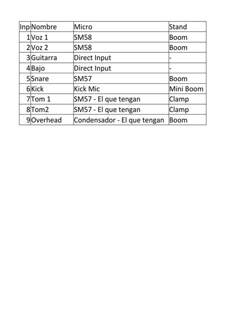 Image result for ArrayList Input
