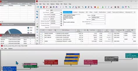 How to Use Infor Visual 的图像结果