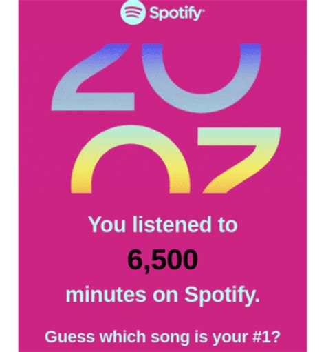 Image result for Lead Nurturing Campaign Examples