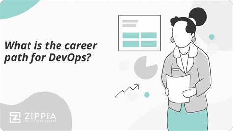 Image result for DevOps Path