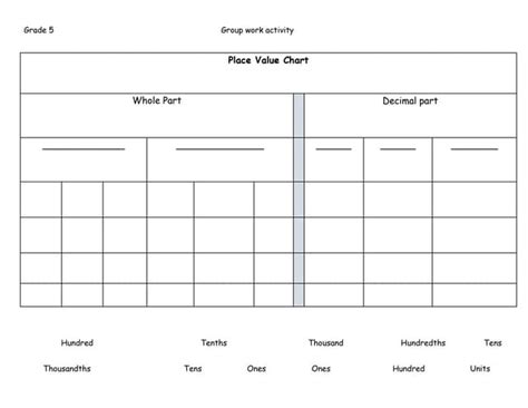 Image result for Place Value Chart Activity