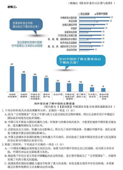 2021高考:语数外三大主科联考试卷合集,含详细解析!