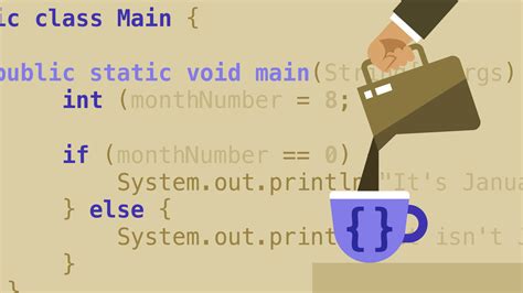 Image result for How to Start Java Code in Code Blocks