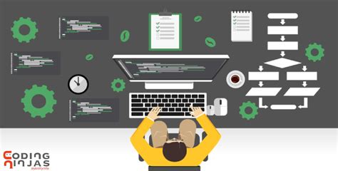 Image result for Transitive Closure Examples