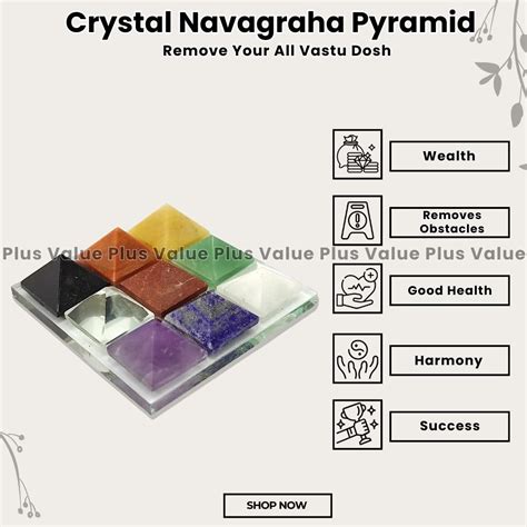 Navagraha Pyramid: All Planets Blessed & Lucky! Plus Value – plusvalueindia
