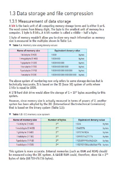 Image result for File Compression