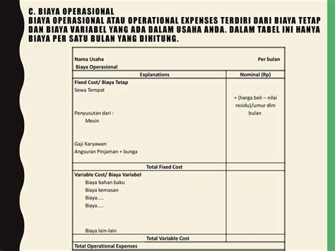 Contoh Operational Plan Dalam Business Plan 的图像结果