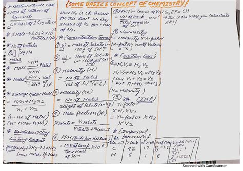 Mole Concept ( Short Notes ) - Chemistry SL - Studocu