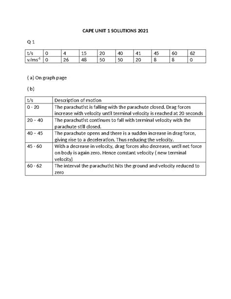 CAPE UNIT 1 Solutions 2021 - CAPE UNIT 1 SOLUTIONS 2021 Q 1 t/s 0 4 15 20 40 41 45 60 62 v/ms ...